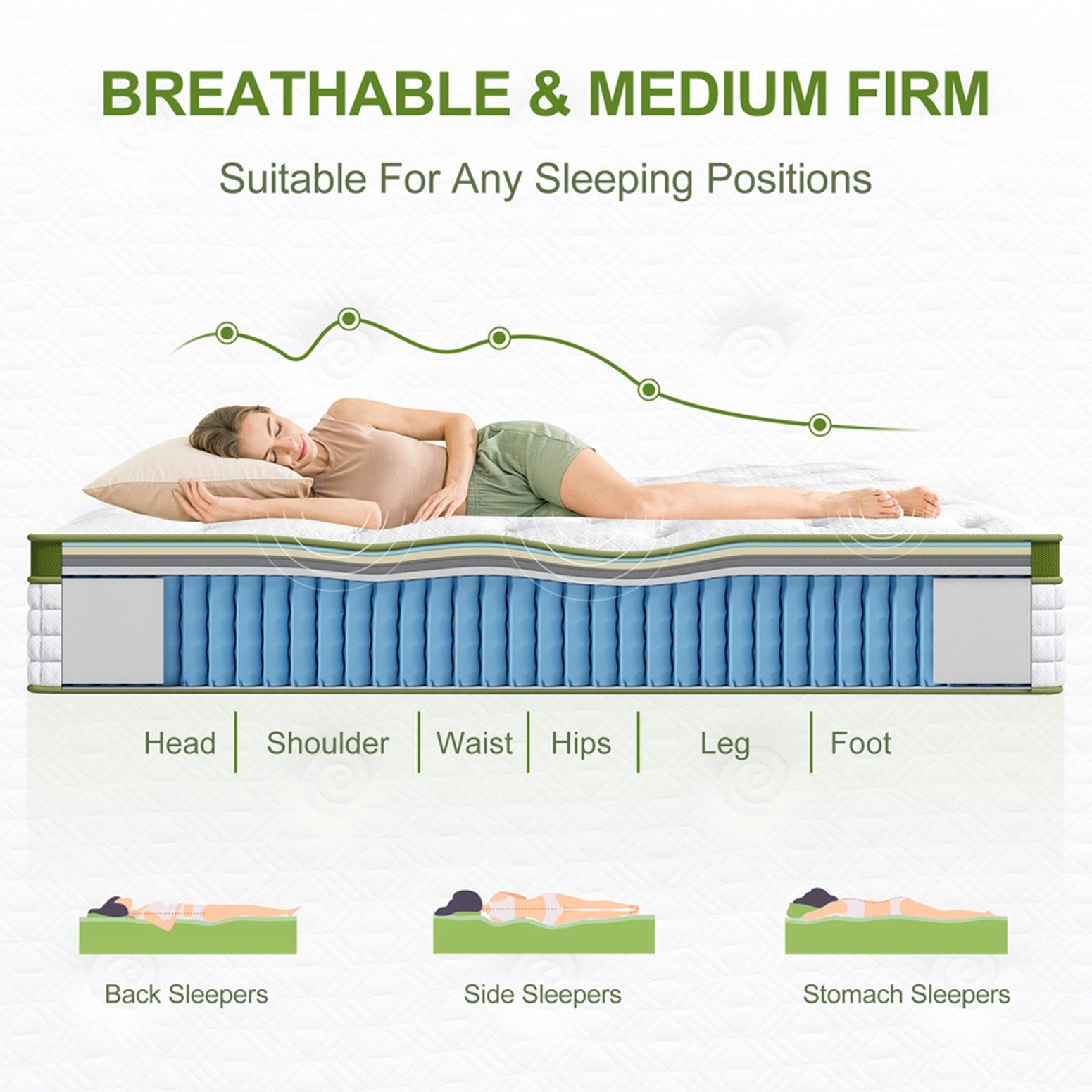 NEO Bed Frame & Mattress Package - Double